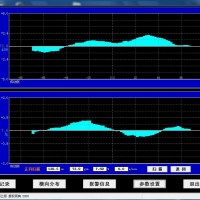 全自动近红外纸张定量水分检测系统