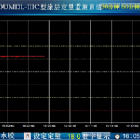 OUMDL- IIIC型智能近红外涂层定量监测系统