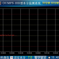 OUMFS-IIIB型智能近红外水分监测系统